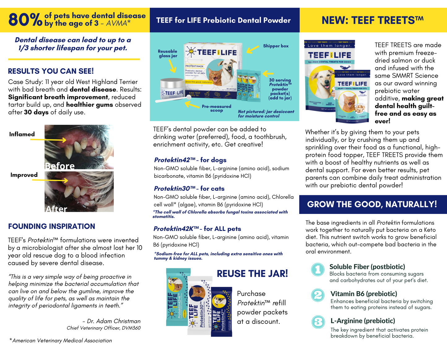 Tri-fold Customer Brochures - 20ct