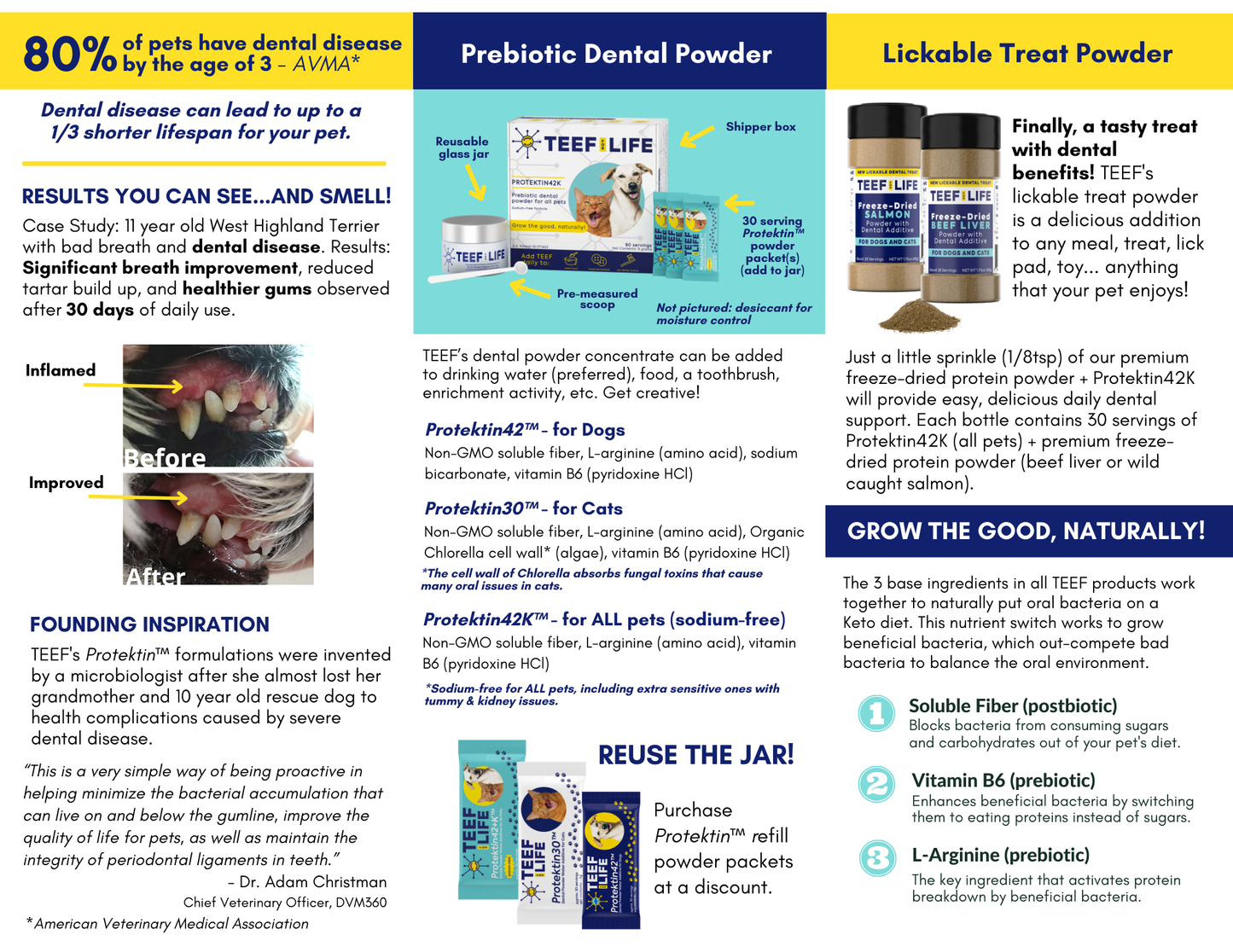 Tri-fold Customer Brochures - 20ct